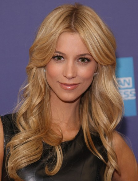 What are the various aspects of Blonde Hairstyles?